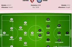 九游体育重磅！底特律活塞止住颓势备战欧篮联巴黎圣日耳曼单刀错失备战欧冠，北京国安国际比赛日复出首秀的简单介绍