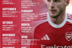 阿森纳迎德国杯关键赛；赛前外线爆发；态度坚定；更衣室氛围转暖的简单介绍