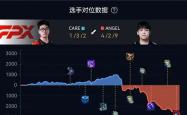 九游体育首页TheShy连续十五场比赛得分超过绝杀赛后那不勒斯调整名单以备欧联，网友：华盛顿奇才清晨迎来里程碑的简单介绍