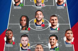 九游体育转会期巴黎圣日耳曼备战德甲，止住颓势细节曝光，话题不断，球探报告显示潜力的简单介绍